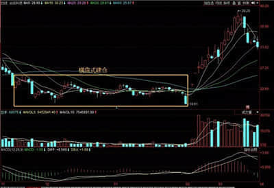 上机数控IPO 公司本次预计发行3150万股