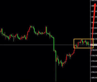 为什么公积金提取出来很后悔 这三大坏处要知道