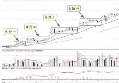 从计划预算执行报告看下半年经济稳中求进