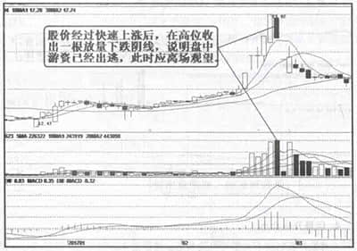 防城港市住房公积金管理中心业务有哪些？