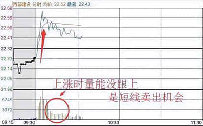 江瀚新材过会：今年IPO过关第295家 中信证券过39.5单