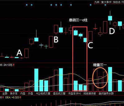 TCL家电被中国证监会立案，收购奥马电器过程涉嫌违法