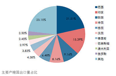 财政部在澳门成功发行30亿元人民币国债