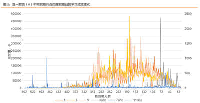 存定期三年哪个银行利率高 存款基准利率是什么？