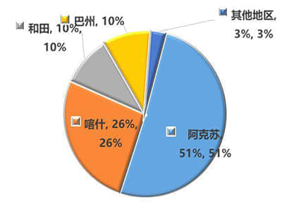 元气森林推可乐，可口可乐“反问”还有谁，饮料巨头开启互“卷”模式？