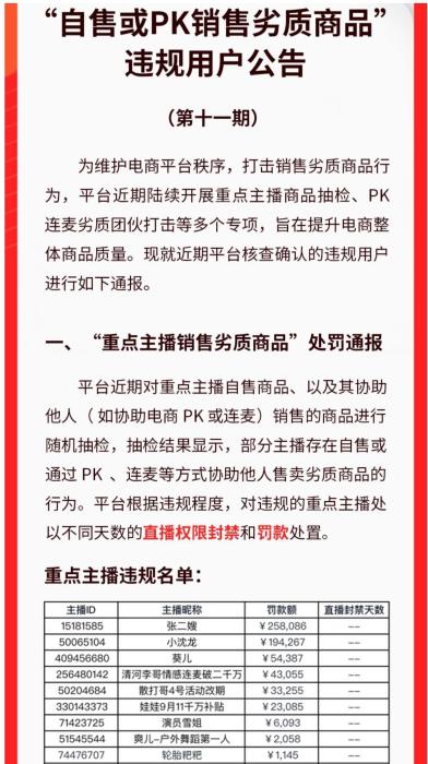 快手重拳打击劣质电商 7月以来集中处理违规用户8000余人