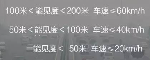   人保车险|寒冬过，春天到，这些安全提示要知道！