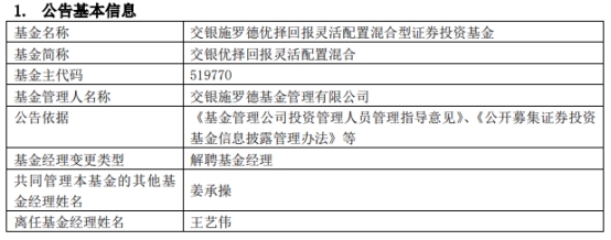 王艺伟离任交银优择回报灵活配置混合