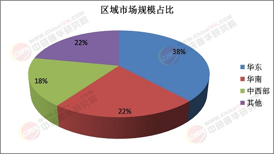 2025年漆器工艺品行业发展前景预测：高端化、智能化、跨界化